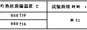 50-1.GIF (1075 字节)