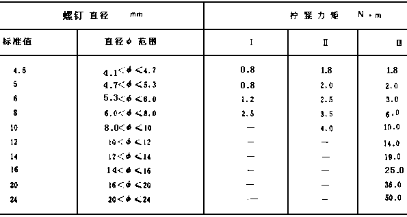 51-1.GIF (4528 字节)