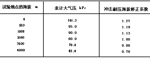 57-1.GIF (2452 字节)