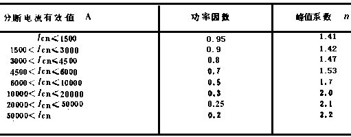 62-1.GIF (3125 字节)