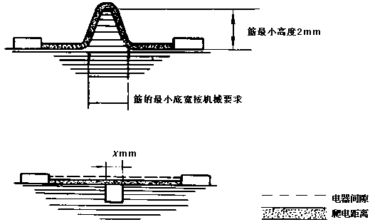73-2.GIF (3057 字节)