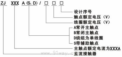 ZJ400D型直流接触器型号说明