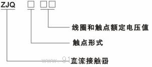 ZJQ200P系列直流接触器型号说明