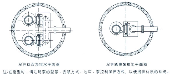 JPWQ型自动搅拌潜水排污泵外形尺寸