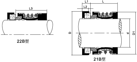 21B(22B)型机械密封外形尺寸