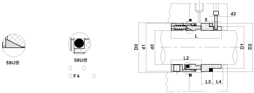 59UA(58UA)型机械密封外形尺寸