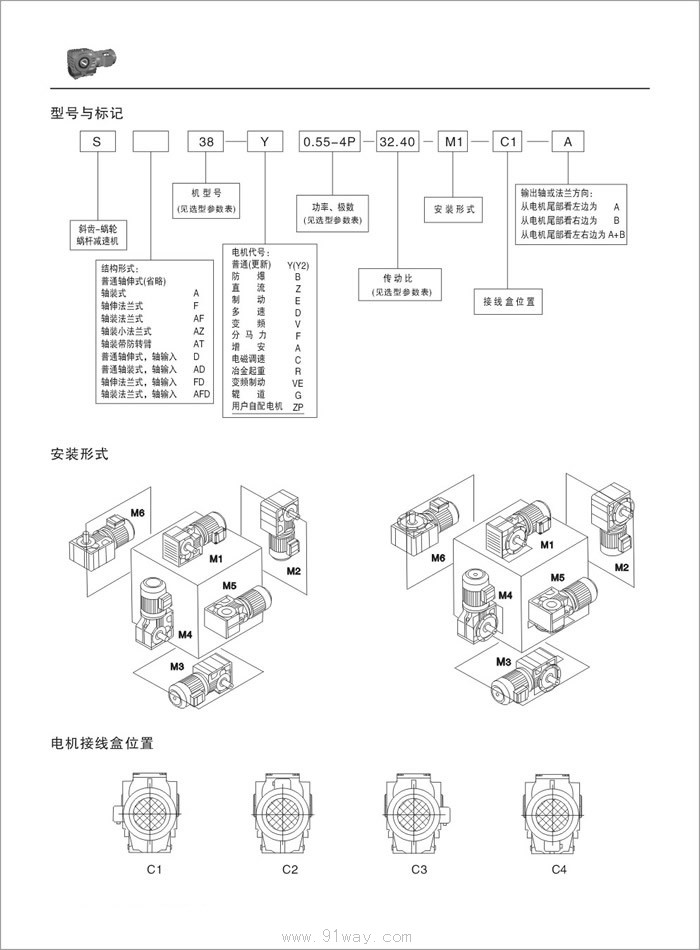 S系列斜齿轮-蜗轮减速机技术参数