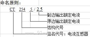 CT286A,CT254A微型电流互感器型号说明