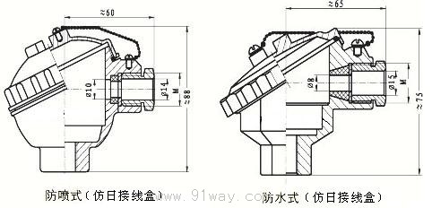 WZC型装配热电阻外形尺寸