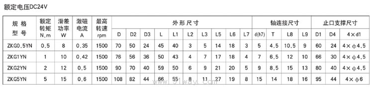 ZKG-YN型微型磁粉制动器技术参数