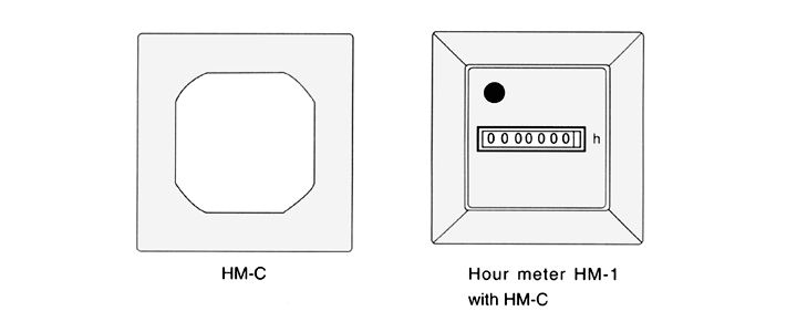 HM-1,HM-2机械累时器面板图
