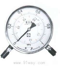 CYS-150-Zѹ