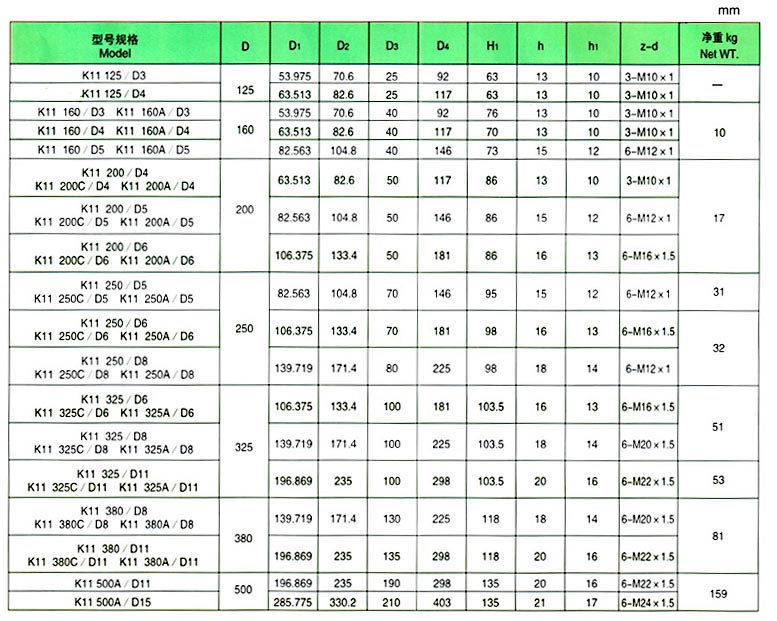 K11□\/□短锥三爪自定心卡盘