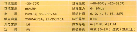 USK-501射频电容物位开关技术参数