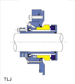TLJ-165A,TLJ-220脱流泵机械密封外形尺寸