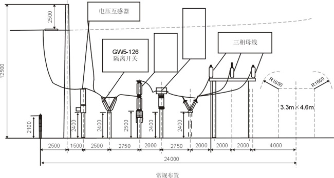LW38-126/145型自能式户外六氟化硫断路器(不锈钢外壳)安装示意图