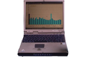 HS5660BX型实时噪声记录分析仪外形图