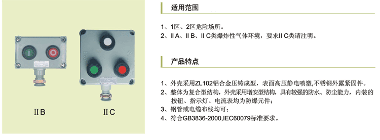 BZA53系列防爆控制按钮(ⅡB、ⅡC)外形图