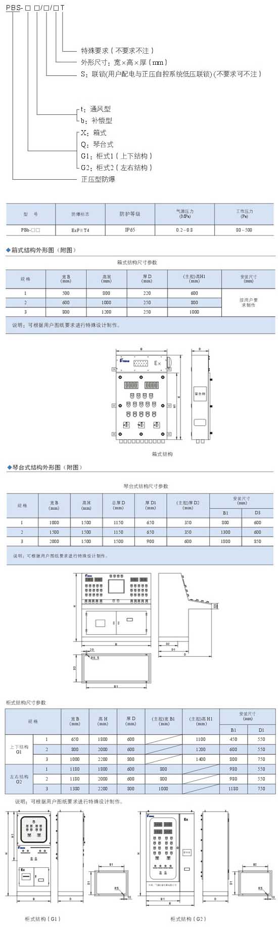 PBs系列正压型防爆配电柜 (P)型号说明技术参数及安装尺寸