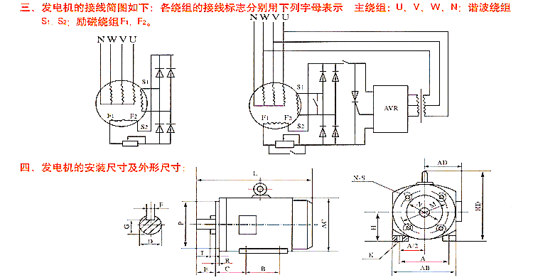 RT为压敏电阻 2、BLK系列整流器是快制动整流器。在整流器的交流侧控制开关时,即可实现制动器快速响应。 外形及接线 BL系列整流器需配合快制动时,将黄、绿两线接到接触器的常开点上,当制动电机允许以较慢的速度制动时,可将黄、绿 两线直接短接。 BLK系列整流装置