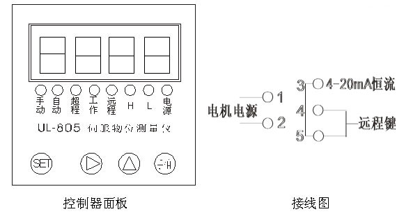 UL-805重锤式料位计(伺服式物位测量仪)接线图