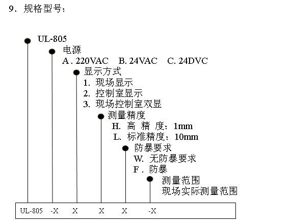 UL-805重锤式料位计(伺服式物位测量仪)选型说明
