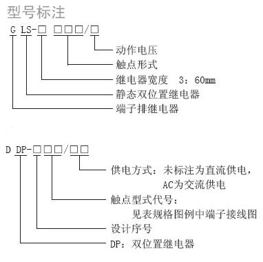 GLS,DDP静态双位置中间继电器-[报价-资料]--