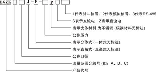 LGZK系列智能流量测控仪选型说明