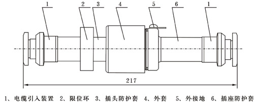 WB-E系列防水防爆电缆连接装置外形尺寸