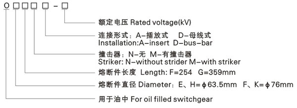 xrnp型电压互感器保护用高分断能力高压限流熔