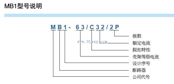 MB1系列小型断路器型号说明