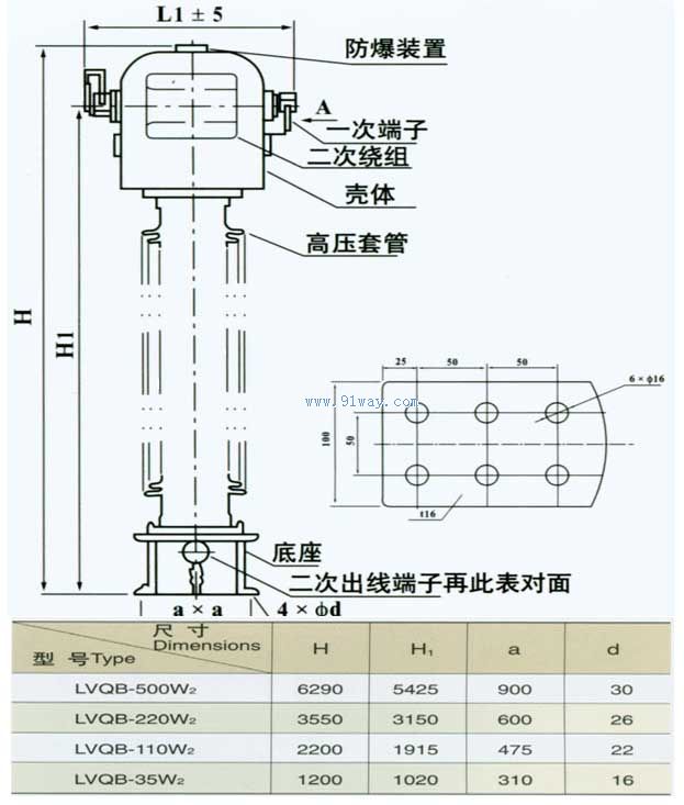 LVQB(T)-500W2系列高压电流互感器安装尺寸