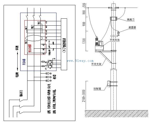 ZW32M-12型永磁机构智能真空断路器接线图