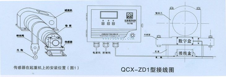 QCX-DZ1型超载限制器接线图