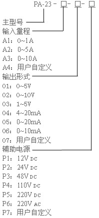 PA-23三相电流变送器选型说明