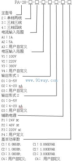 PA-28有功无功组合功率变送器型号说明