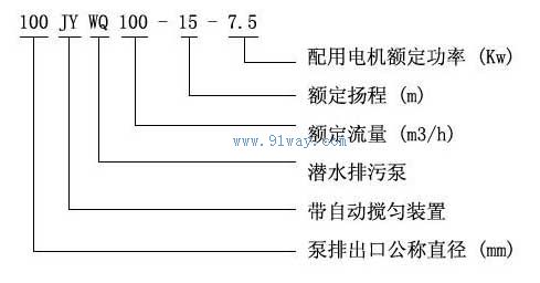 JYWQ型自动搅匀潜水排污泵型号说明