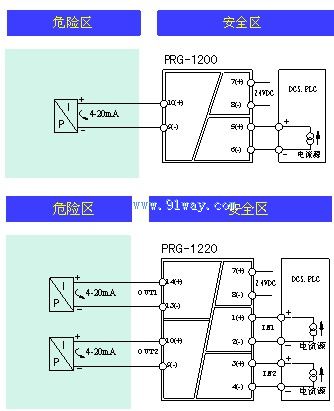 PRG-1200/1220输出操作端隔离安全栅接线图