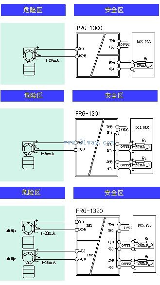 PRG-1300/1301/1320检测端隔离安全栅接线图