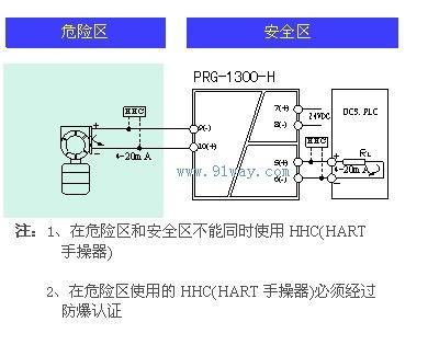 prg-1300-h二线制变送器(hart)检测端隔离安全栅接线图