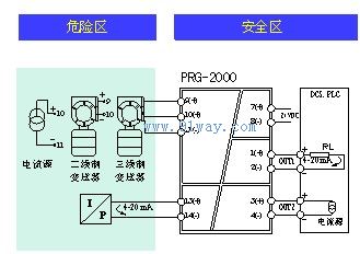 prg-2000检测端及操作端隔离式安全栅接线图