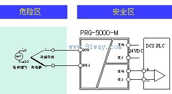 PRG-5000M热电偶输入/热电偶输出隔离式安全栅接线图
