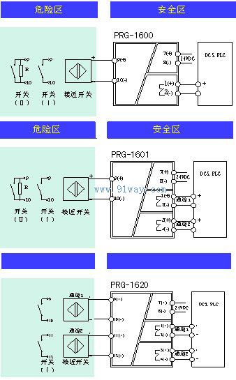 PRG-1600/1601/1620开关量输入续电器输出隔离安全栅接线图
