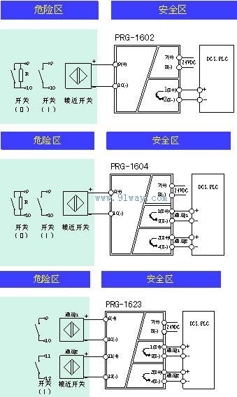 PRG-1602/1604/1623晶体管输出隔离安全栅接线图