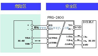 PRG-2400半双工输入隔离式安全栅接线图