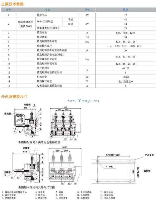 ZW27-12型户外真空断路器技术参数