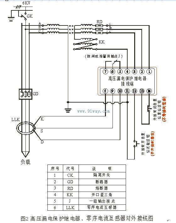 BLD-20型高压漏电保护继电器安装示意图