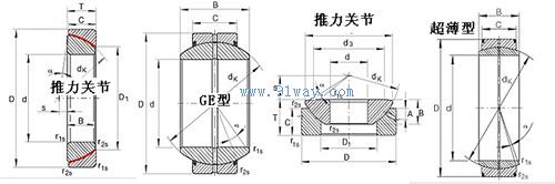 GE-ES-2RS型向心关节轴承外形尺寸