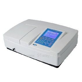 UV-6100SĻɨɼֹȼ