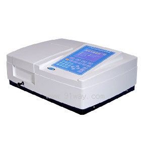 UV-6000PCĻɨɼֹȼ